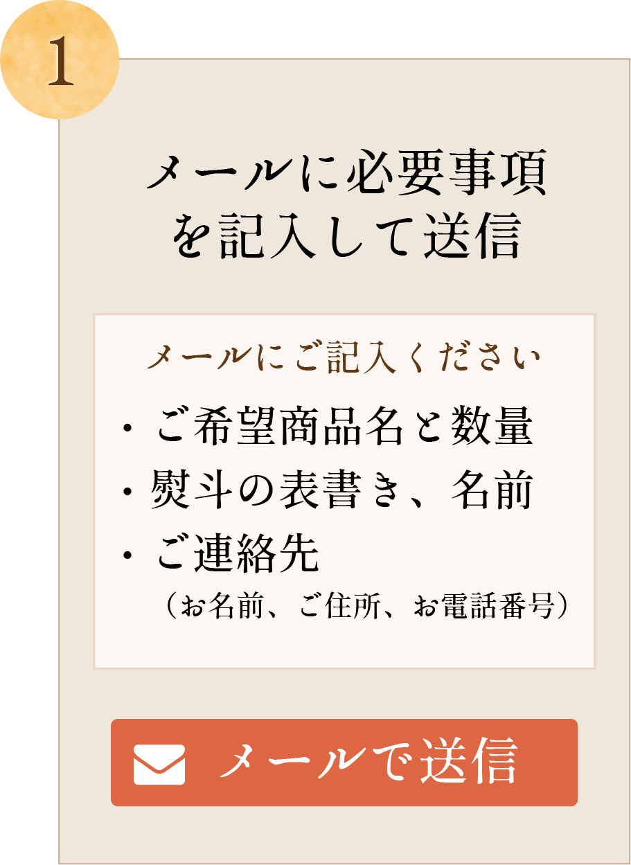 メール注文