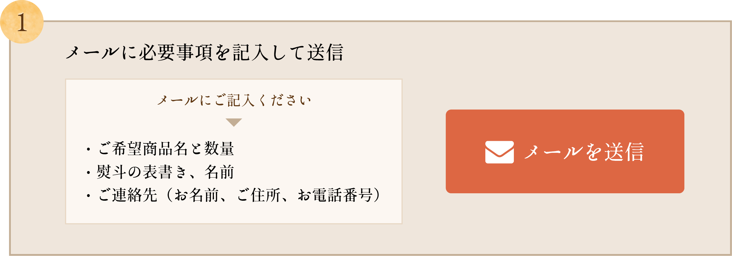 メール注文